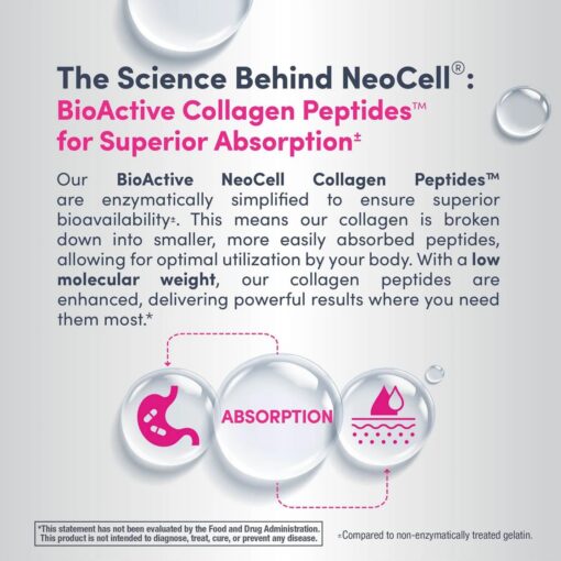 Neocell - Grassfed Collagen Peptides, Unflavored Powder - 600 gram
