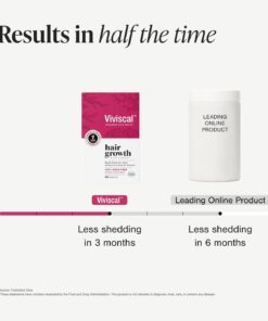 Viviscal - Women's Hair Growth Supplement - 180 Tablets