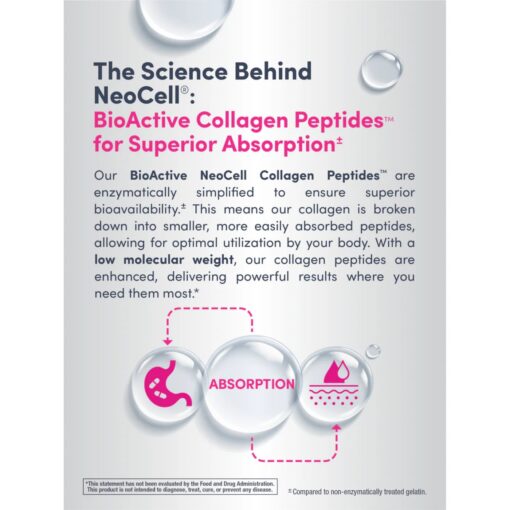 Neocell – Grassfed Collagen Peptides, Unflavored Powder – 200 gram