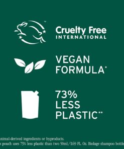 Biolage - Strength Recovery Deep Treatment Mask for Damaged Hair - 100 ml