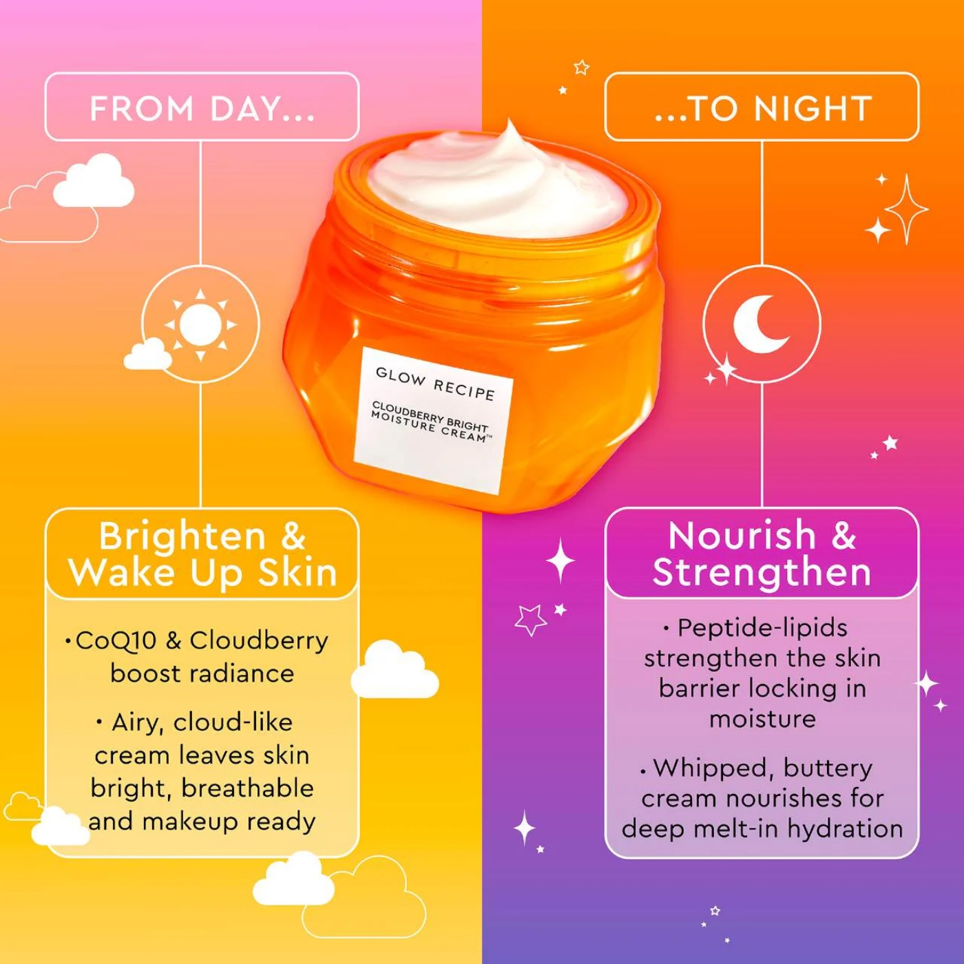 Glow Recipe -Cloudberry Bright Refillable Cream Moisturizer - 50 ml