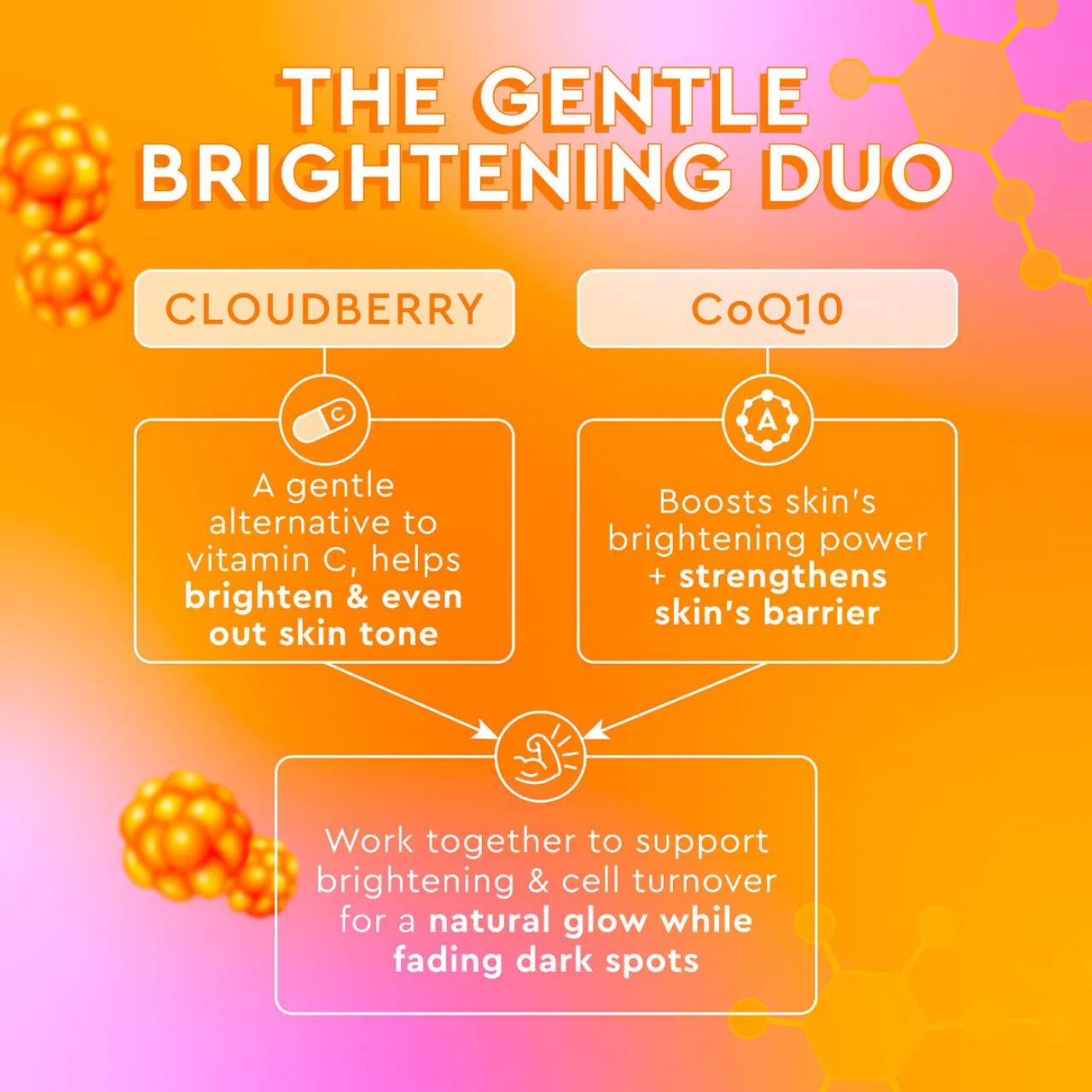 Glow Recipe -Cloudberry Bright Refillable Cream Moisturizer - 50 ml