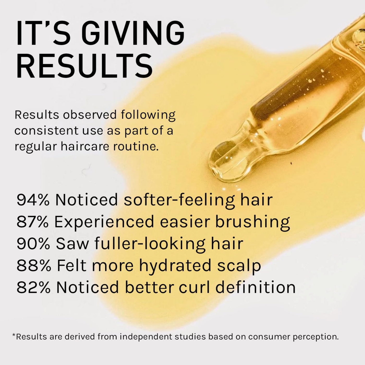 bur bur - GROWING SEASON Hair Growth Oil- 50 ml