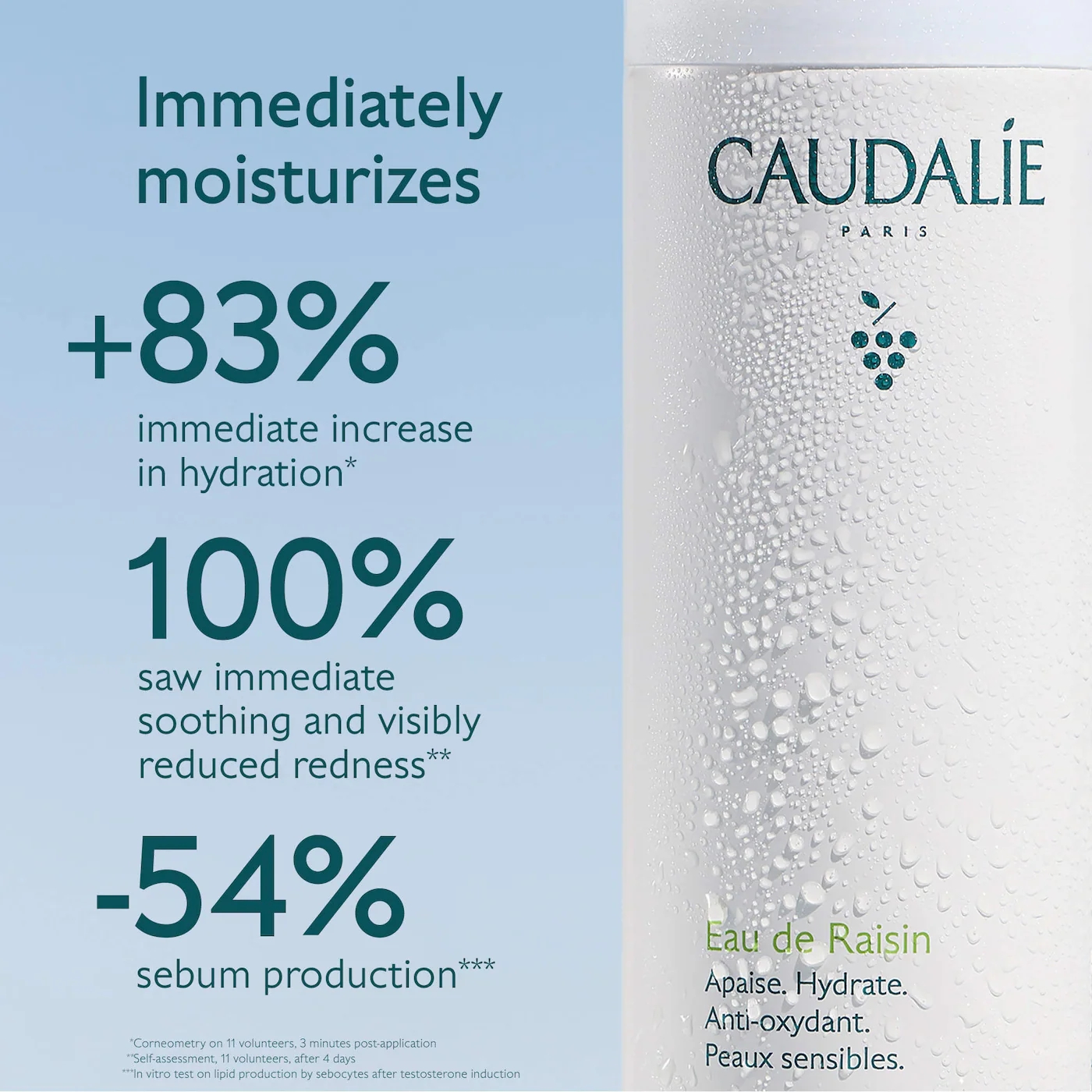Caudalie - Grape Water Moisturizing Face Mist - 200 ml